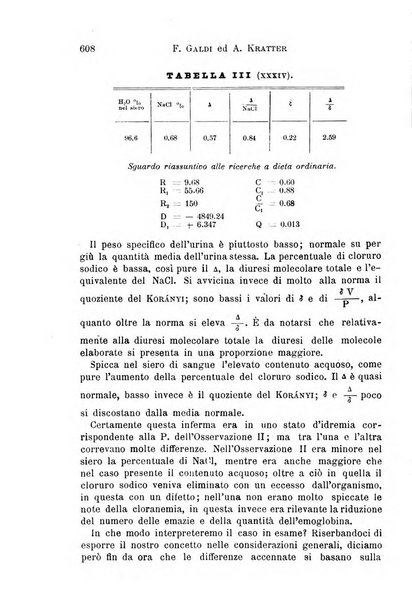 Il morgagni giornale indirizzato al progresso della medicina. Parte 1., Archivio o Memorie originali