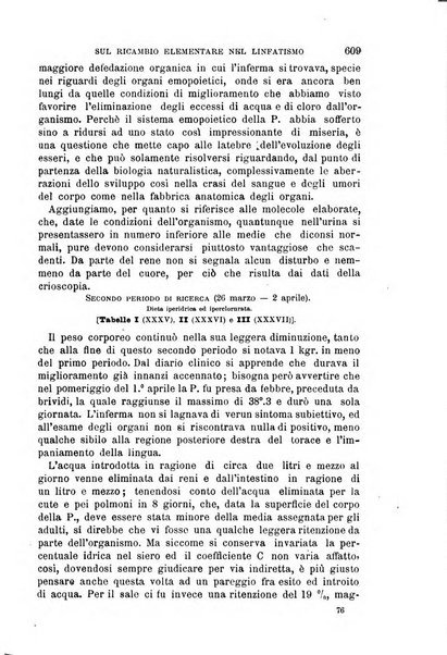 Il morgagni giornale indirizzato al progresso della medicina. Parte 1., Archivio o Memorie originali