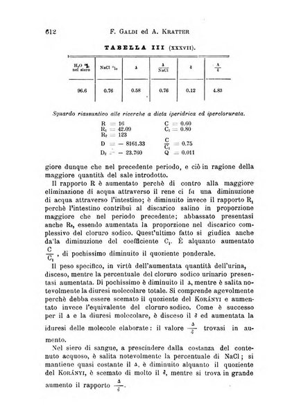 Il morgagni giornale indirizzato al progresso della medicina. Parte 1., Archivio o Memorie originali