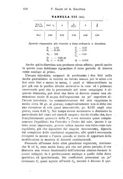 Il morgagni giornale indirizzato al progresso della medicina. Parte 1., Archivio o Memorie originali