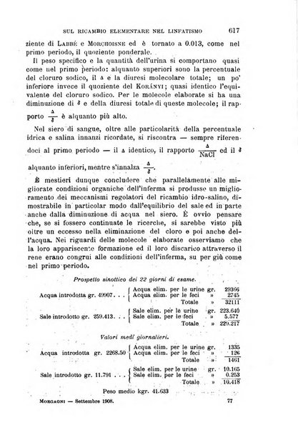 Il morgagni giornale indirizzato al progresso della medicina. Parte 1., Archivio o Memorie originali