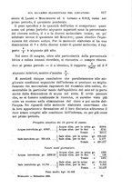 giornale/NAP0034716/1908/unico/00000671