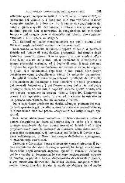 Il morgagni giornale indirizzato al progresso della medicina. Parte 1., Archivio o Memorie originali