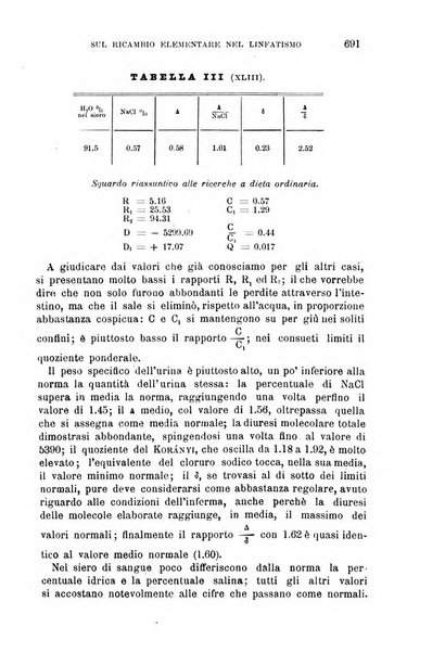 Il morgagni giornale indirizzato al progresso della medicina. Parte 1., Archivio o Memorie originali