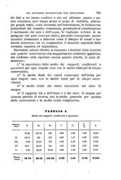 Il morgagni giornale indirizzato al progresso della medicina. Parte 1., Archivio o Memorie originali