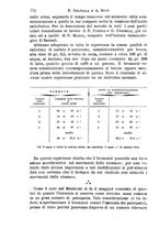 giornale/NAP0034716/1908/unico/00000838