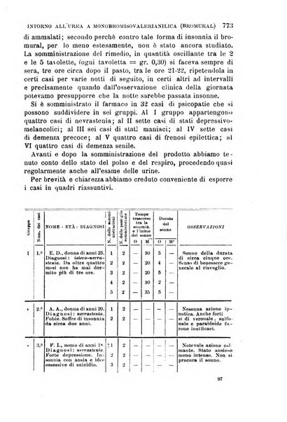 Il morgagni giornale indirizzato al progresso della medicina. Parte 1., Archivio o Memorie originali