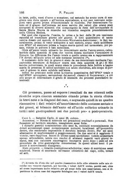 Il morgagni giornale indirizzato al progresso della medicina. Parte 1., Archivio o Memorie originali