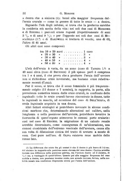 Il morgagni giornale indirizzato al progresso della medicina. Parte 1., Archivio o Memorie originali