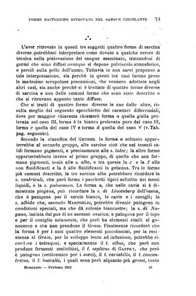 Il morgagni giornale indirizzato al progresso della medicina. Parte 1., Archivio o Memorie originali