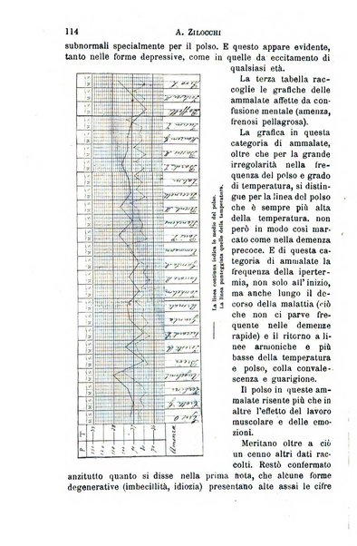 Il morgagni giornale indirizzato al progresso della medicina. Parte 1., Archivio o Memorie originali