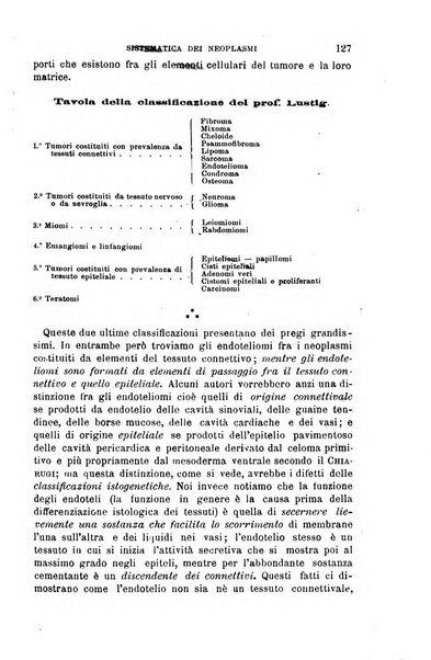 Il morgagni giornale indirizzato al progresso della medicina. Parte 1., Archivio o Memorie originali