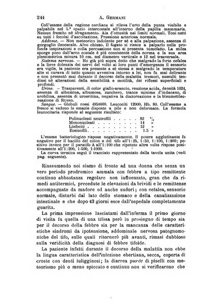 Il morgagni giornale indirizzato al progresso della medicina. Parte 1., Archivio o Memorie originali