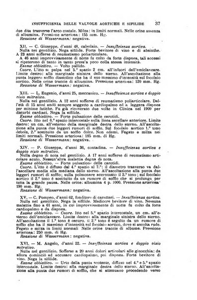 Il morgagni giornale indirizzato al progresso della medicina. Parte 1., Archivio o Memorie originali