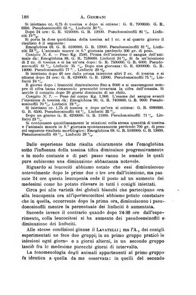 Il morgagni giornale indirizzato al progresso della medicina. Parte 1., Archivio o Memorie originali