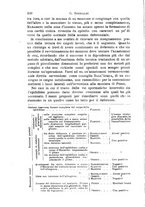 giornale/NAP0034716/1911/unico/00000284