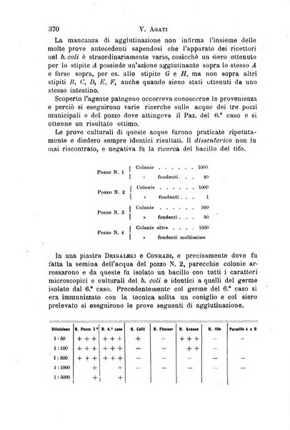 Il morgagni giornale indirizzato al progresso della medicina. Parte 1., Archivio o Memorie originali