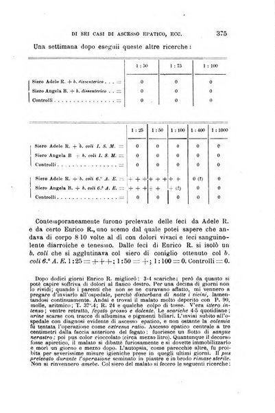 Il morgagni giornale indirizzato al progresso della medicina. Parte 1., Archivio o Memorie originali