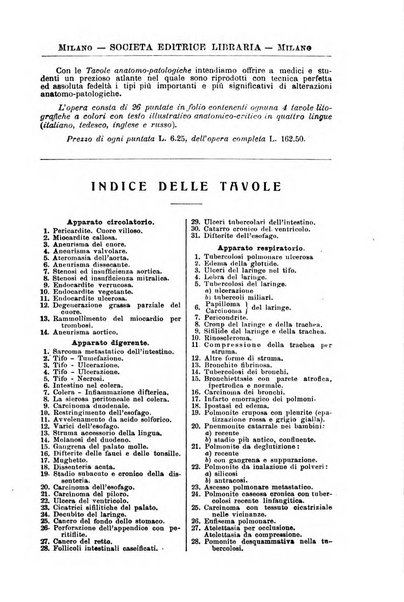 Il morgagni giornale indirizzato al progresso della medicina. Parte 1., Archivio o Memorie originali