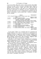 giornale/NAP0034716/1912/unico/00000026