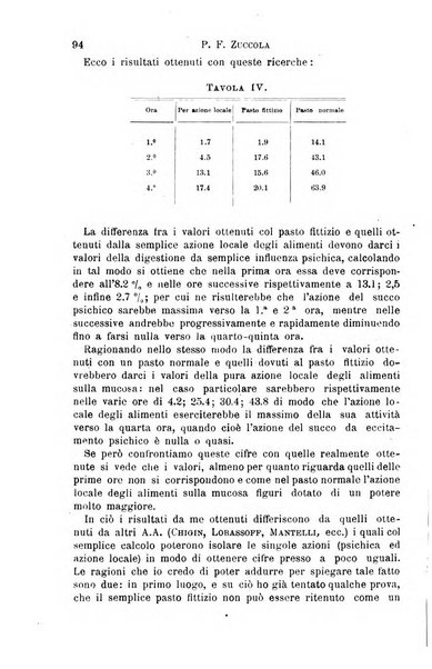 Il morgagni giornale indirizzato al progresso della medicina. Parte 1., Archivio o Memorie originali