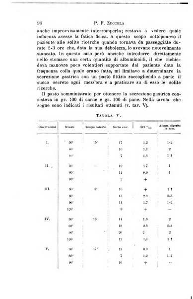 Il morgagni giornale indirizzato al progresso della medicina. Parte 1., Archivio o Memorie originali