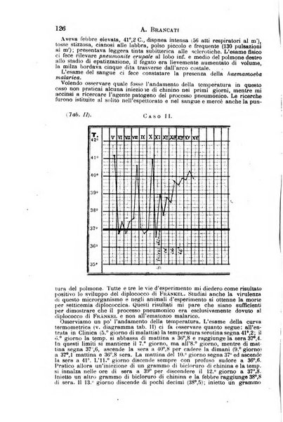 Il morgagni giornale indirizzato al progresso della medicina. Parte 1., Archivio o Memorie originali