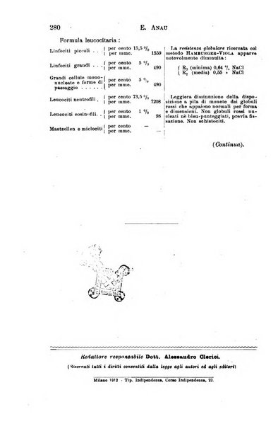 Il morgagni giornale indirizzato al progresso della medicina. Parte 1., Archivio o Memorie originali