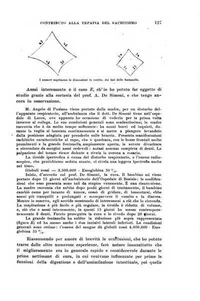 Il morgagni giornale indirizzato al progresso della medicina. Parte 1., Archivio o Memorie originali