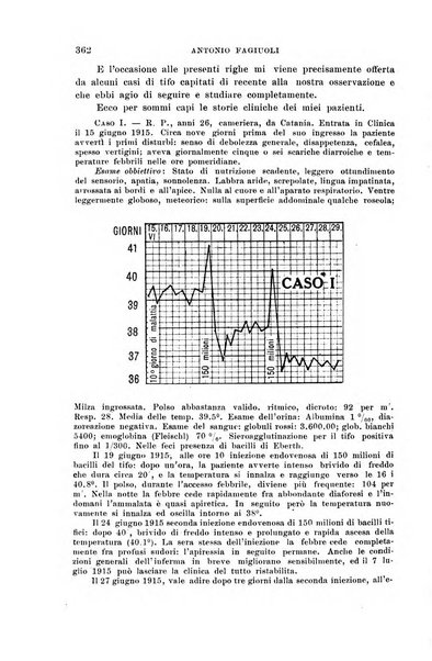 Il morgagni giornale indirizzato al progresso della medicina. Parte 1., Archivio o Memorie originali