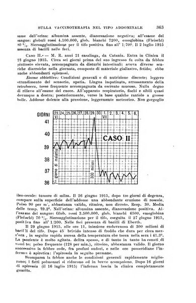 Il morgagni giornale indirizzato al progresso della medicina. Parte 1., Archivio o Memorie originali