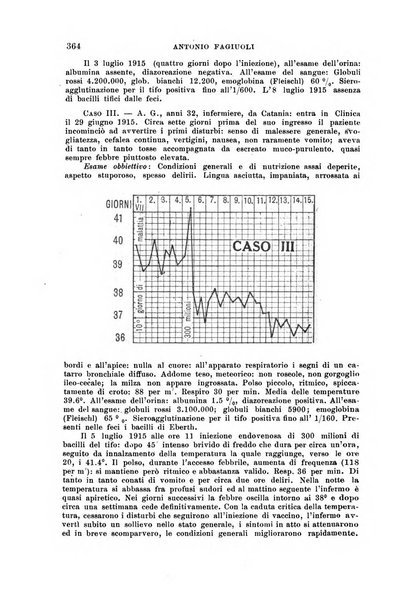 Il morgagni giornale indirizzato al progresso della medicina. Parte 1., Archivio o Memorie originali