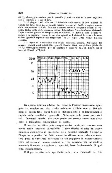 Il morgagni giornale indirizzato al progresso della medicina. Parte 1., Archivio o Memorie originali