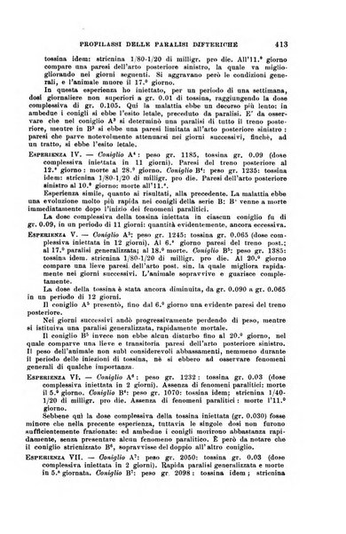 Il morgagni giornale indirizzato al progresso della medicina. Parte 1., Archivio o Memorie originali