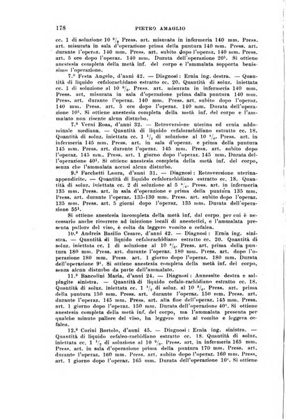 Il morgagni giornale indirizzato al progresso della medicina. Parte 1., Archivio o Memorie originali