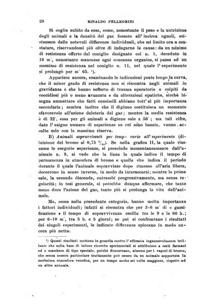 Il morgagni giornale indirizzato al progresso della medicina. Parte 1., Archivio o Memorie originali