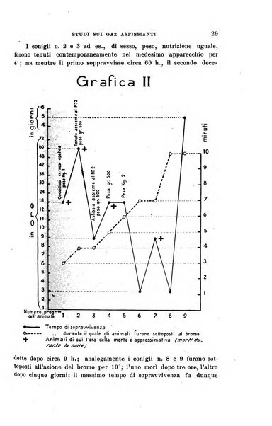 Il morgagni giornale indirizzato al progresso della medicina. Parte 1., Archivio o Memorie originali