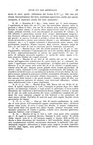 Il morgagni giornale indirizzato al progresso della medicina. Parte 1., Archivio o Memorie originali