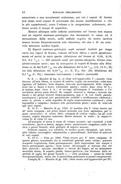 Il morgagni giornale indirizzato al progresso della medicina. Parte 1., Archivio o Memorie originali