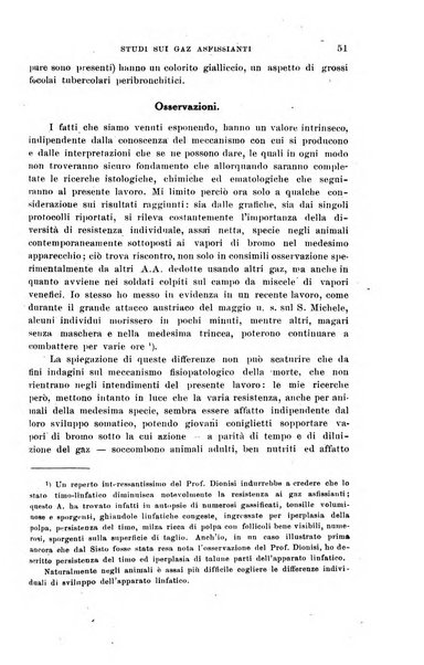 Il morgagni giornale indirizzato al progresso della medicina. Parte 1., Archivio o Memorie originali