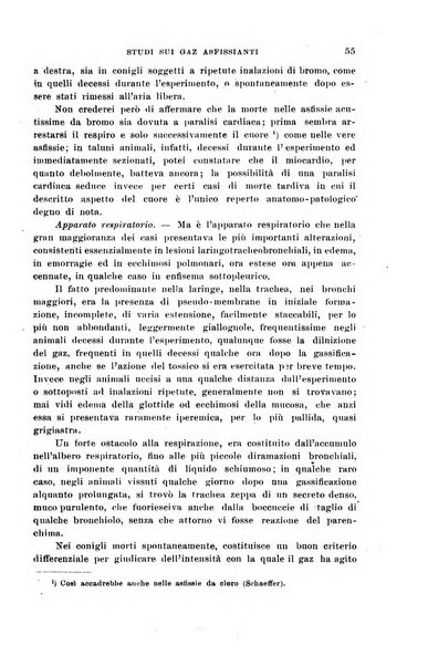 Il morgagni giornale indirizzato al progresso della medicina. Parte 1., Archivio o Memorie originali