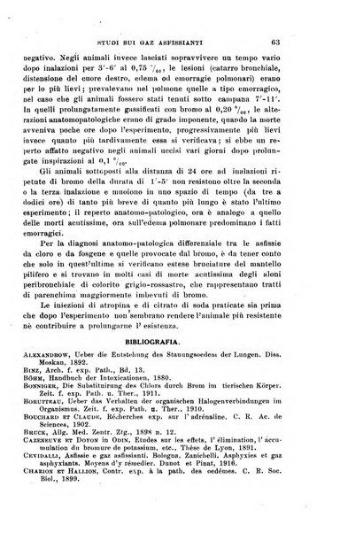 Il morgagni giornale indirizzato al progresso della medicina. Parte 1., Archivio o Memorie originali