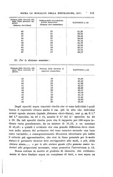 Il morgagni giornale indirizzato al progresso della medicina. Parte 1., Archivio o Memorie originali