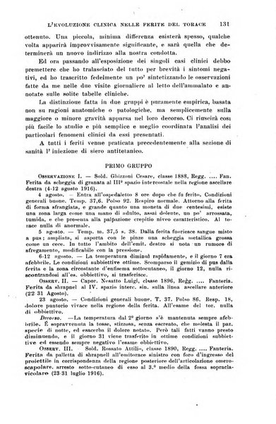 Il morgagni giornale indirizzato al progresso della medicina. Parte 1., Archivio o Memorie originali