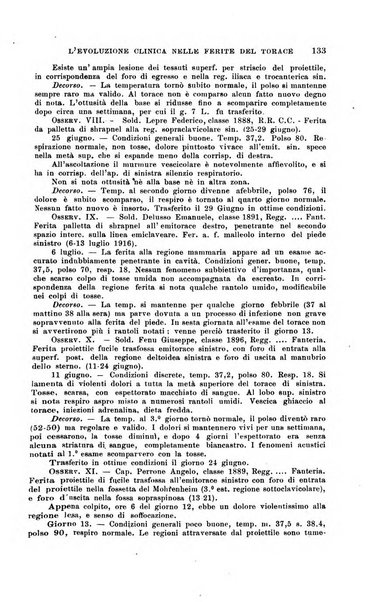 Il morgagni giornale indirizzato al progresso della medicina. Parte 1., Archivio o Memorie originali