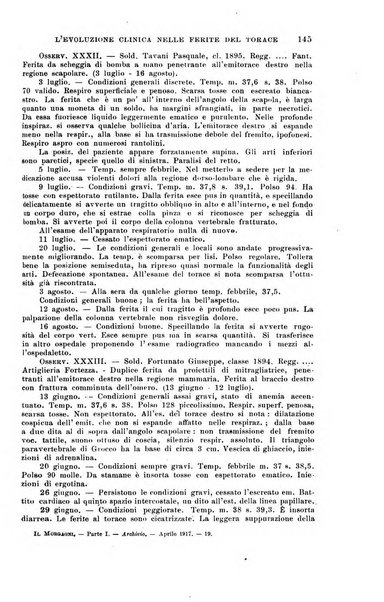 Il morgagni giornale indirizzato al progresso della medicina. Parte 1., Archivio o Memorie originali