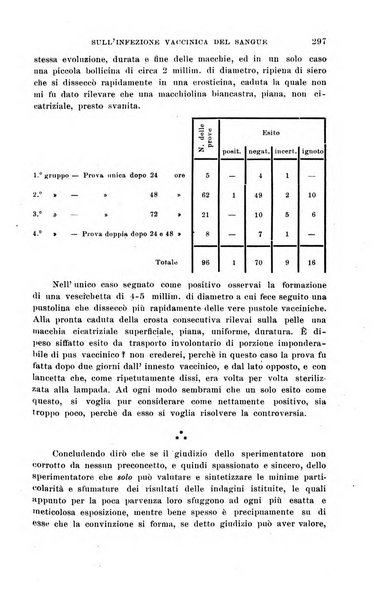 Il morgagni giornale indirizzato al progresso della medicina. Parte 1., Archivio o Memorie originali