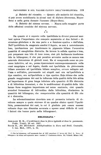 Il morgagni giornale indirizzato al progresso della medicina. Parte 1., Archivio o Memorie originali