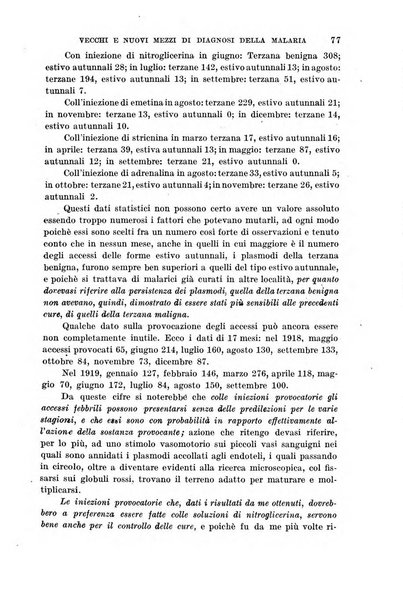 Il morgagni giornale indirizzato al progresso della medicina. Parte 1., Archivio o Memorie originali