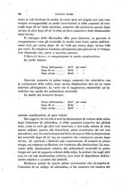 Il morgagni giornale indirizzato al progresso della medicina. Parte 1., Archivio o Memorie originali